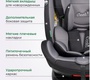 Автокресло детское COSTA XZ-16 ISOFIX 