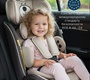 Автокресло Pituso Weby I-size 