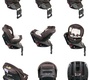 Автокресло Ailebebe Carmate Kurutto NT2 Premium