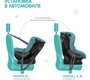 Автокресло Best Baby DISCOVERY