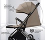 Прогулочная коляска Amarobaby Handy (автосложение)