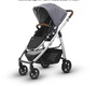 Прогулочная коляска UPPAbaby CRUZ 