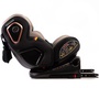 Автокресло Peppy URBAN 2.0 Isofix 0-36 