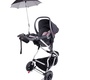 Универсальный солнечный зонтик Mountain Buggy Parasol