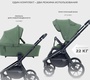 Коляска MOWBaby ZOOM PU 2 в 1 RA086