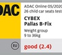 Автокресло Cybex Pallas B-Fix