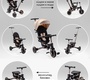 Велосипед Amarobaby MultiRide складной, легкий