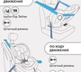 Автокресло RANT НИТРО нью (NITRO New) isofix UB619 