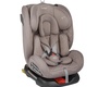 Автокресло Indigo TOURNEO S isofix 0+1+2+3