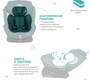 Поворотное автокресло Indigo STELLAR