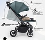 Прогулочная коляска Sweet Baby Aura Plus Basic