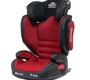 Автокресло Rant Master isofix SPS