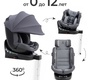 Автокресло Agex Drive i-Fix (0-36 кг) поворотное