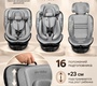 Автокресло Amarobaby Security i-Size