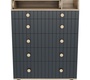 Детский комод Incanto CHARM МДФ 800/5
