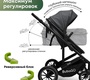 Детская коляска-трансформер Bubago Dias 3в1