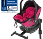 Детское автокресло Kiddy Evo-Lunafix