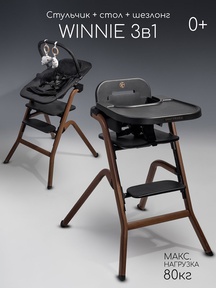 Стульчик для кормления Amarobaby Winnie 3в1