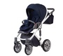 Коляска ANEX Sport 3 в 1 с автокреслом