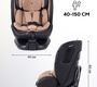 Автокресло RANT Skyline Pro YC32