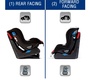 Детское автoкpecлo Peg Perego Primo Viaggio Switchable