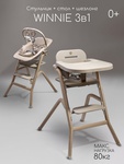 Стульчик для кормления Amarobaby Winnie 3в1