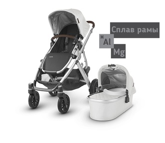 Коляска 2 в 1 UPPAbaby VISTA премиум класса 2019