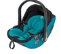 Детское автокресло Kiddy Evo-Lunafix