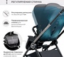 Коляска Sweet Baby ELEGANTE Chrome 2в1