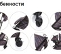 Прогулочная коляска GB MAJIK
