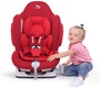 Автокресло SisterBebe CAPSULE JM03