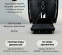 Автокресло Pituso Weby I-size 