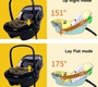 Автокресло Jovikids Aria I-Size с наклоном спинки 