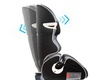 Автокресло KIWY S123