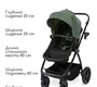 Коляска - трансформер Izzi с автокреслом 3в1
