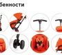 Прогулочная коляска GB T-BAR