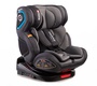 Автокресло Peppy URBAN 2.0 Isofix 0-36 