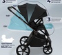 Детская коляска Sweet baby Elegante Therma SBL 2в1