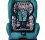 Автокресло Liko Baby LB 303