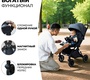 Прогулочная коляска Agex Mini LX 2025 с блокировкой колес