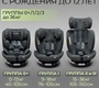 Детское поворотное автокресло Bubago Aspid Детское поворотное автокресло Bubago Aspid