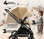 Прогулочная коляска Sweet Baby Stella (реверсив сидение)