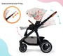 Коляска Kinderkraft Everyday 2 в 1