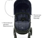 Прогулочная коляска Valco Baby Snap 4 Flatt Matt