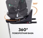 База Rant ISOFIX для детских автокресел ASTER, MIRO
