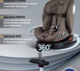 Автокресло JOVOLA JET 8.0 ISOFIX, с упором, группа 0+1+2+3 (0-36 кг)