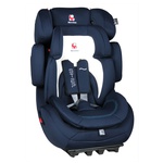 Детское автокресло Renolux Step 123 