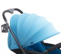 Коляска Joovy Balloon легкая, с перекидной ручкой