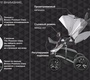 Детская коляска Bebetto Bresso Premium Class 2 в 1 2018 (кожа/перфорированная кожа+ткань)