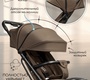 Прогулочная коляска Amarobaby Route 2025